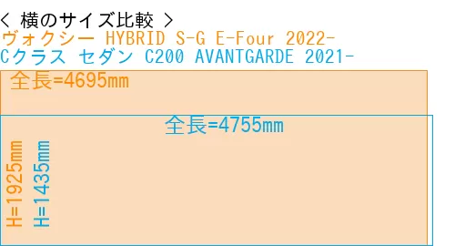 #ヴォクシー HYBRID S-G E-Four 2022- + Cクラス セダン C200 AVANTGARDE 2021-